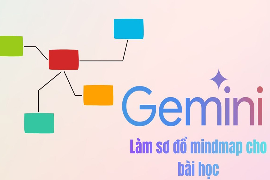 Cách Làm Sơ Đồ Mindmap Bài Học Với Gemini AI Nhanh Và Hiệu Quả