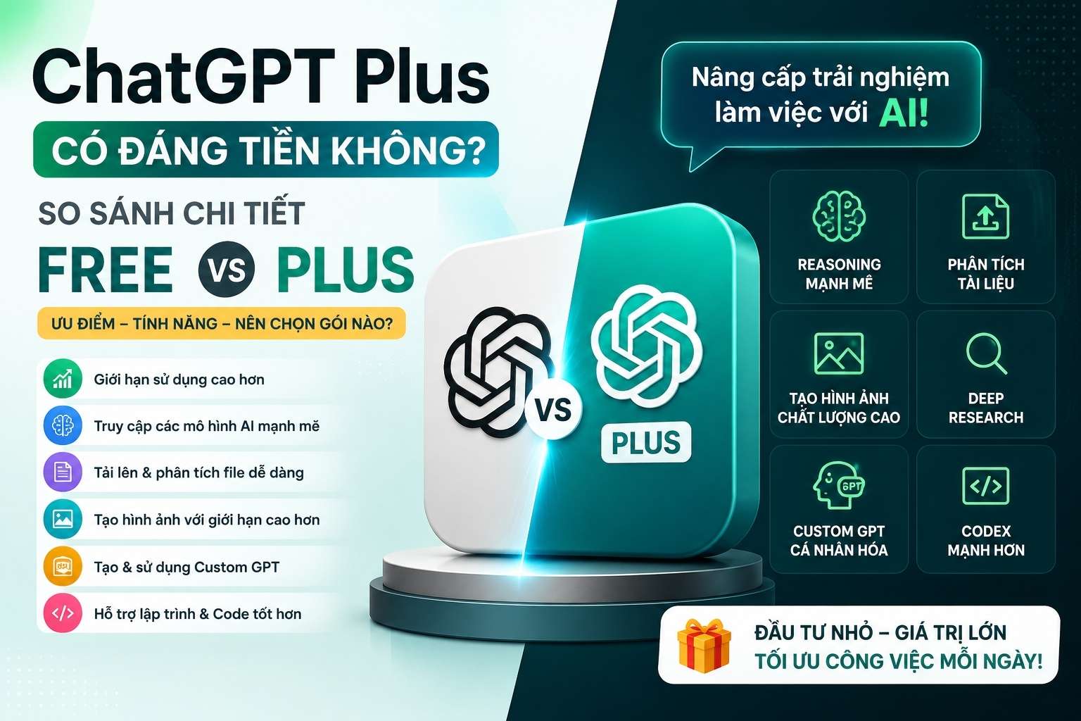 ChatGPT Plus Có Đáng Tiền Không? So Sánh Chi Tiết Với Bản Free
