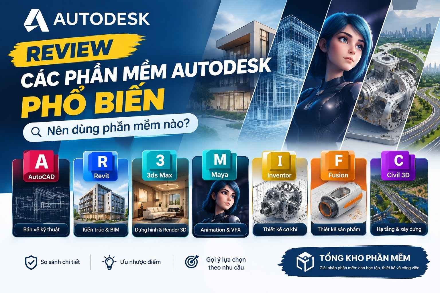 Review Các Phần Mềm Autodesk Phổ Biến: Nên Dùng Phần Mềm Nào?